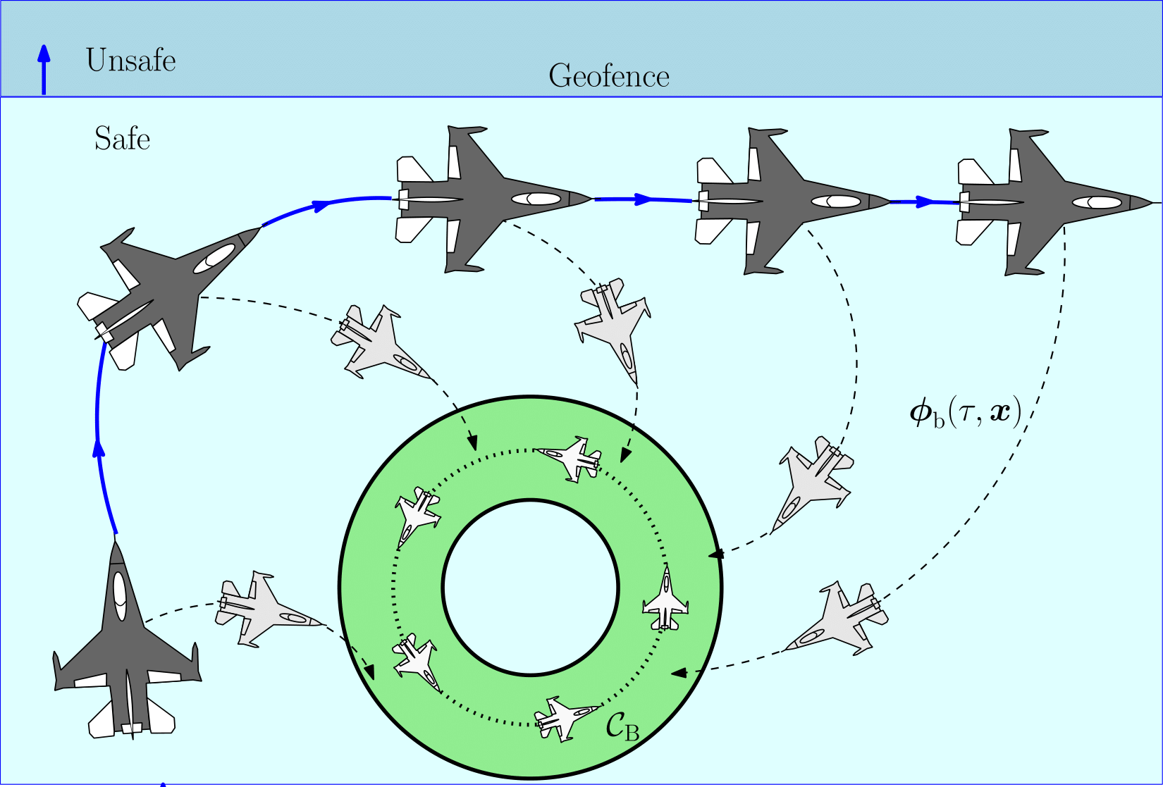 Safety-Critical Control with Bounded Inputs: A Closed-Form Solution for Backup Control Barrier Functions